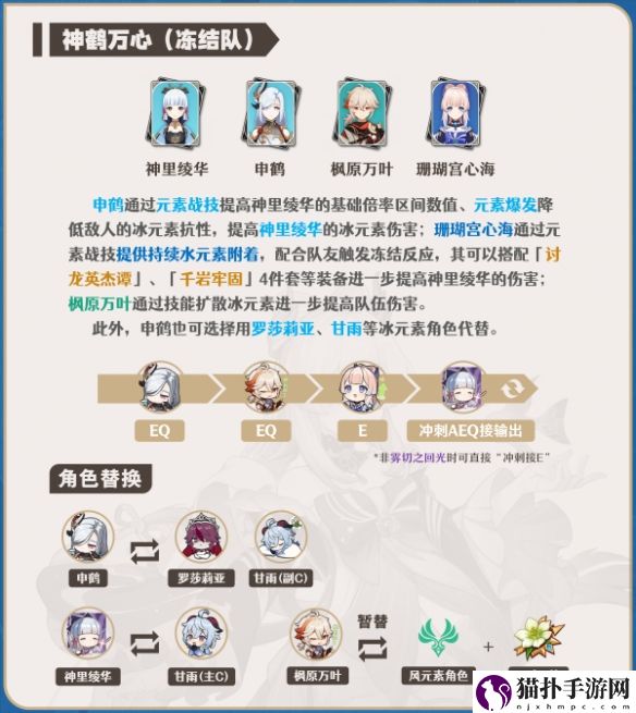 原神3.8版本心海配队详细攻略,3.8心海配队阵容搭配详细图文介绍一览