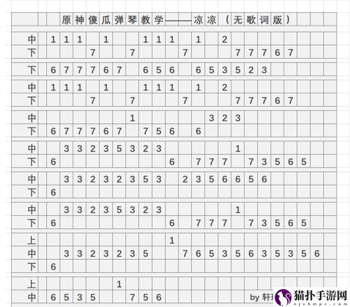 原神凉凉无歌词版键盘版琴谱大全一览