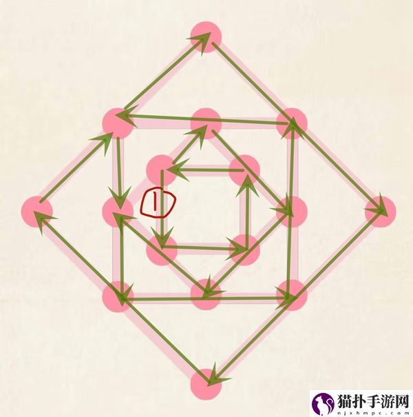 超级达人一笔画2,关卡通关一笔完成图文介绍攻略