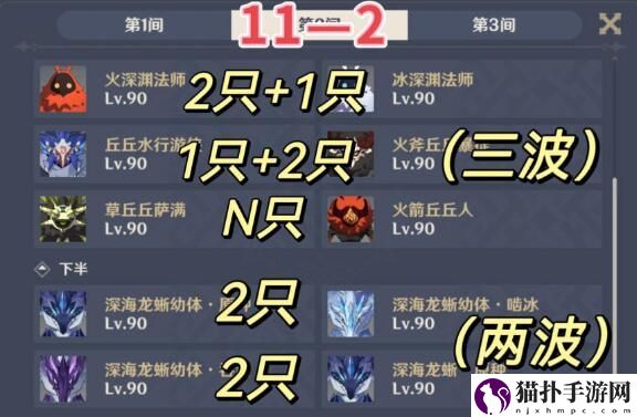 原神3.8深渊第一期通关详细攻略介绍,3.8深渊第一期详细打法步骤一览