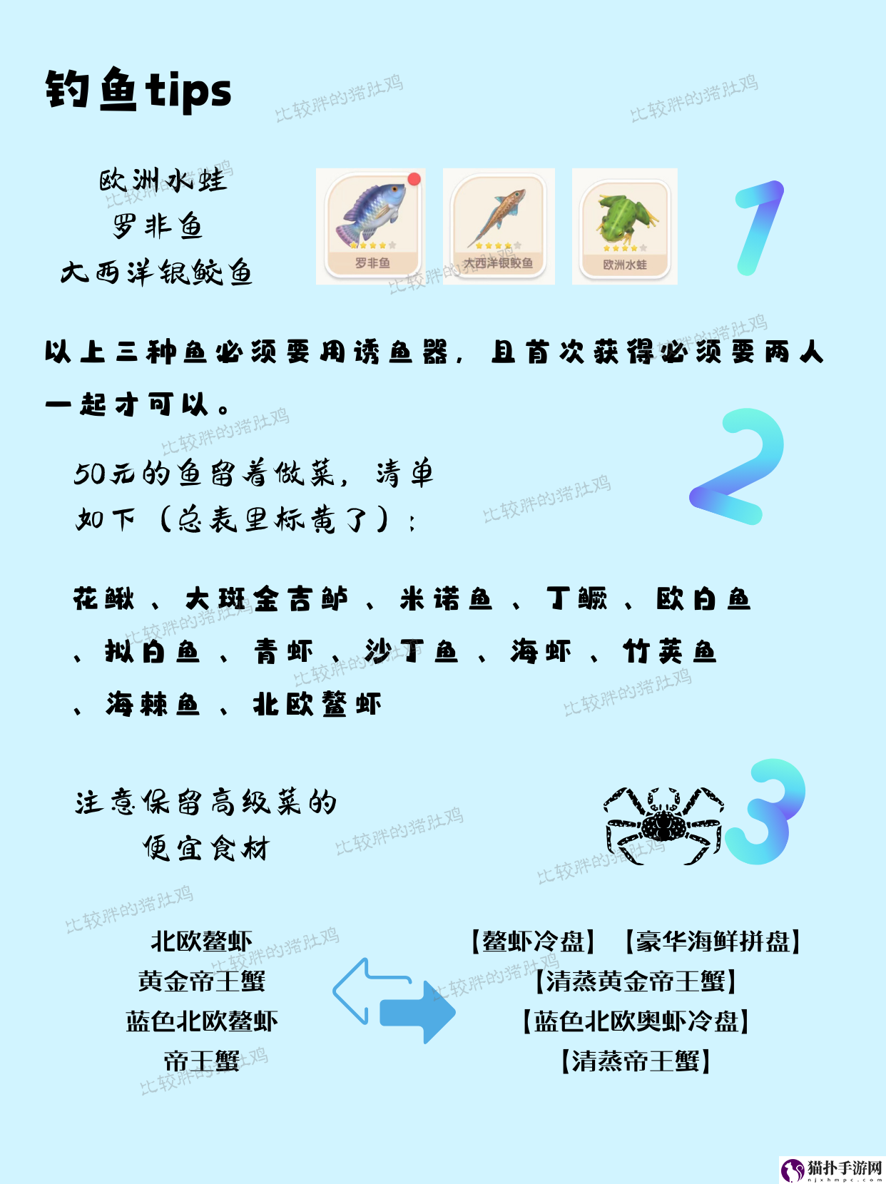 心动小镇钓鱼无敌进阶全图鉴玩法解析