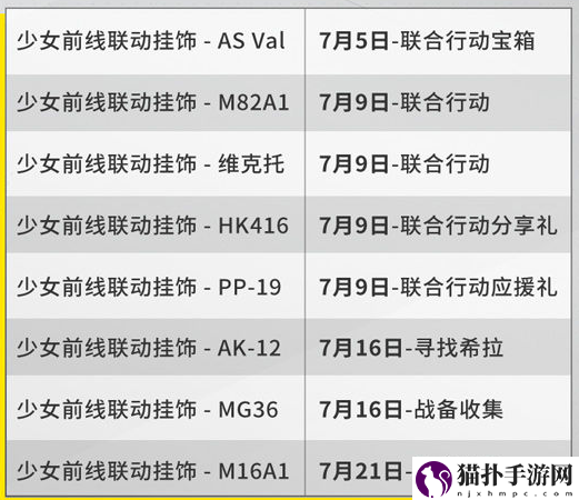 使命召唤手游少女前线联动挂饰怎么获得