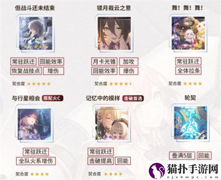 崩坏星穹铁道艾丝妲怎么培养,铁道艾丝妲玩法图文攻略介绍一览