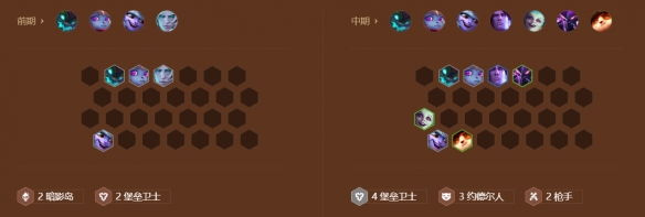 《金铲铲之战》四枪手崔丝塔娜玩法攻略