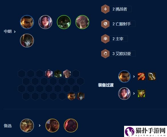云顶之弈7D阿克尚阵容详细介绍攻略,S97D阿克尚阵容分析一览