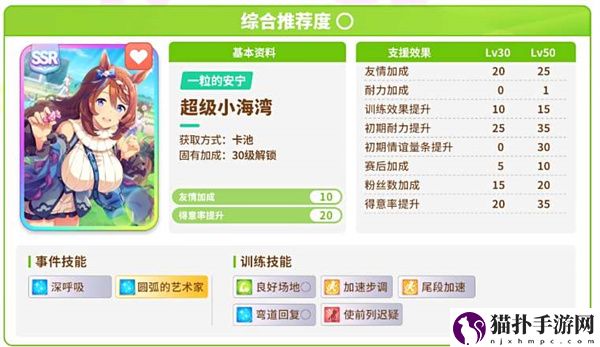 闪耀优俊少女开局协助卡抽取细节攻略建议一览