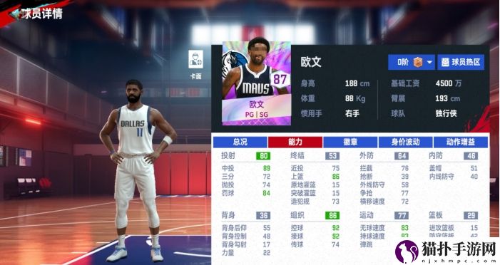 NBA巅峰对决欧文角色介绍NBA巅峰对决欧文角色详情