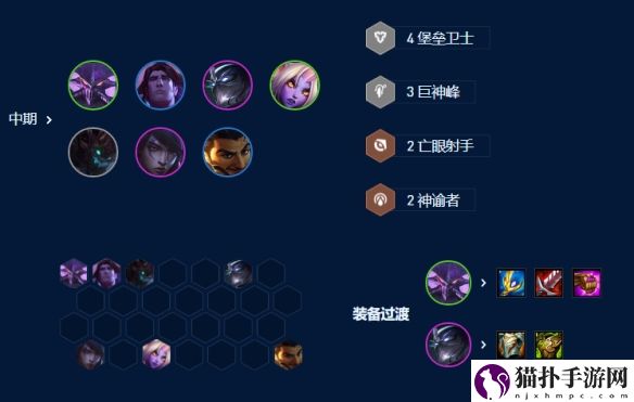 云顶之弈s9虚空巨神卡萨丁阵容和符文搭配详细图文介绍攻略一览