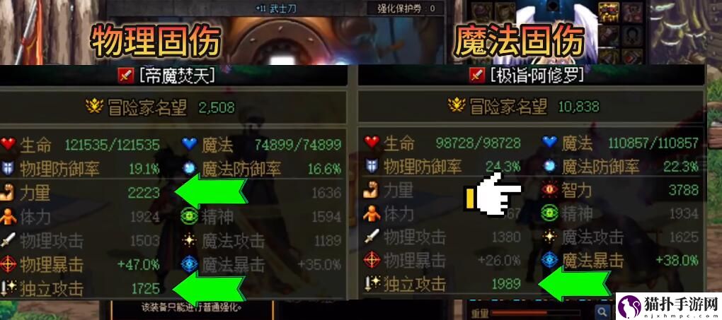 dnf旅人是百分比还是固伤
