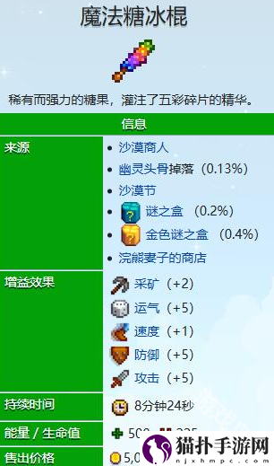 星露谷物语下矿回血的食物有哪些星露谷物语下矿回血的食物一览
