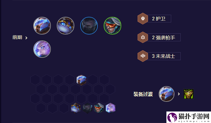 《金铲铲之战》S8.5未来九五EZ阵容搭配攻略