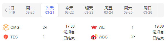 2023lpl春季赛排名积分榜