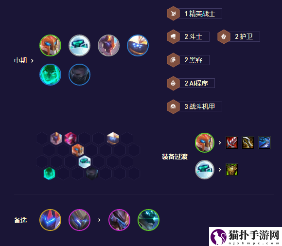 《金铲铲之战》飞天德莱文阵容搭配攻略