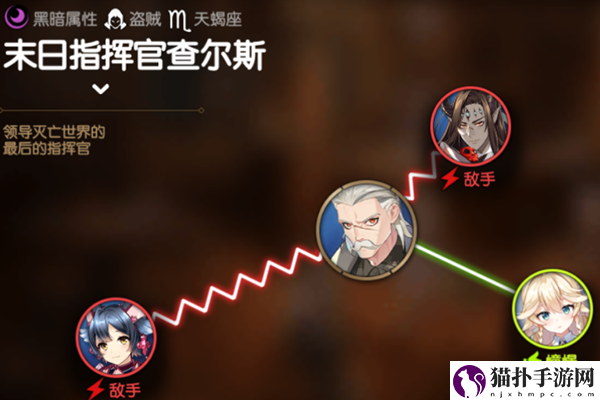 第七史诗末日指挥官查尔斯角色介绍