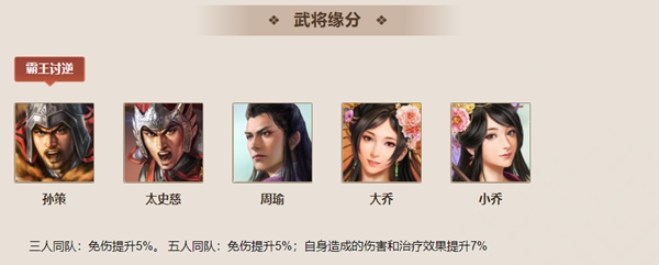 三国志战棋版太史慈属性介绍8