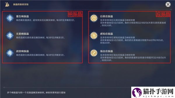《原神》振晶的复合实验第六天可控转换法攻略