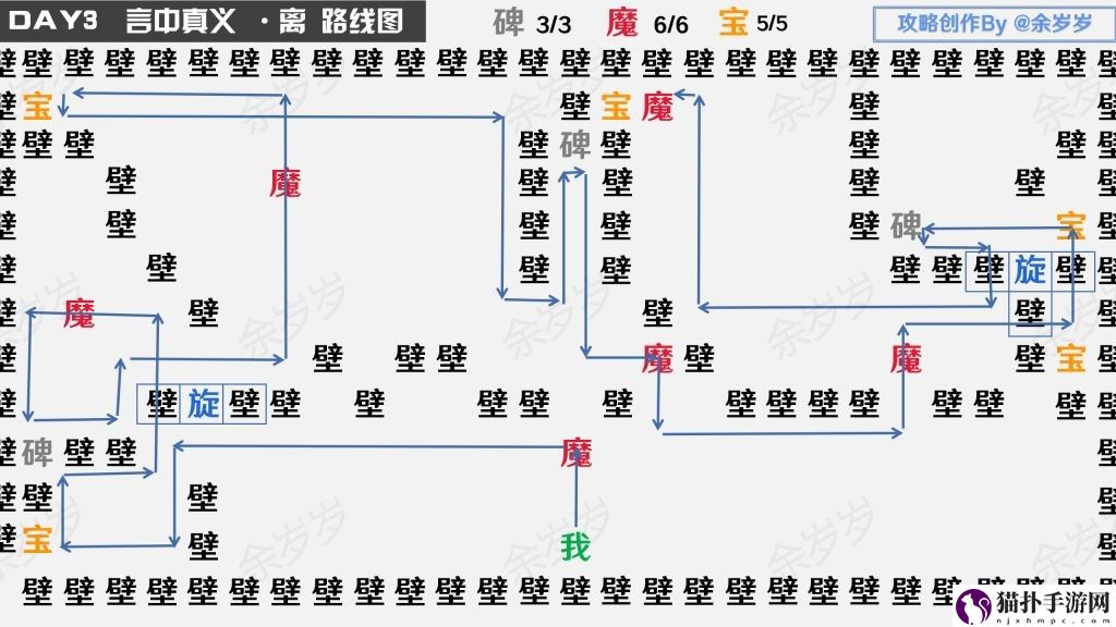 《阴阳师》万言归灵言海探索第三天怎么过