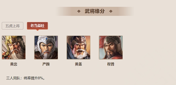 国志战棋版黄忠攻略