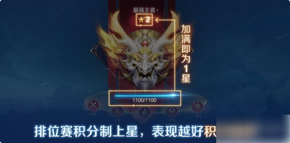 王者荣耀s37排位赛积分机制是什么王者荣耀s37排位赛积分机制玩法介绍