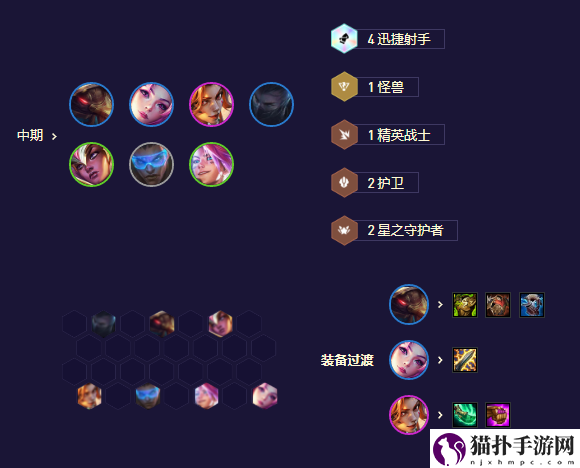 《金铲铲之战》未来星守卡莎阵容搭配攻略