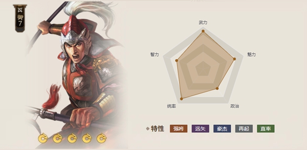 三国志战棋版太史慈属性介绍2