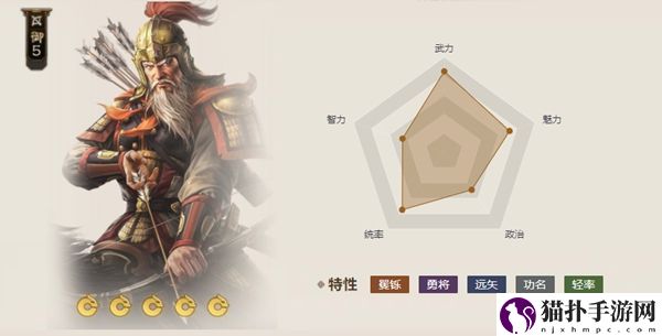 三国志战棋版黄忠属性