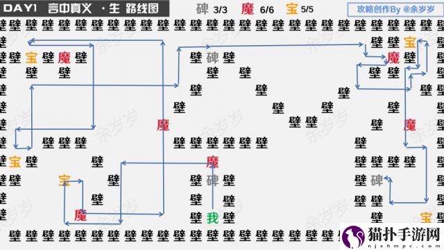 《阴阳师》万言归灵言海探索第一天怎么过