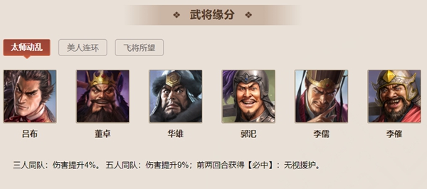 三国志战棋版吕布属性介绍 2
