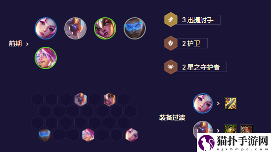 《金铲铲之战》未来星守卡莎阵容搭配攻略