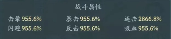 寻道大千后期怎么推图寻道大千后期推图方法