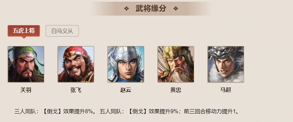 三国志战棋版赵云属性介绍 3