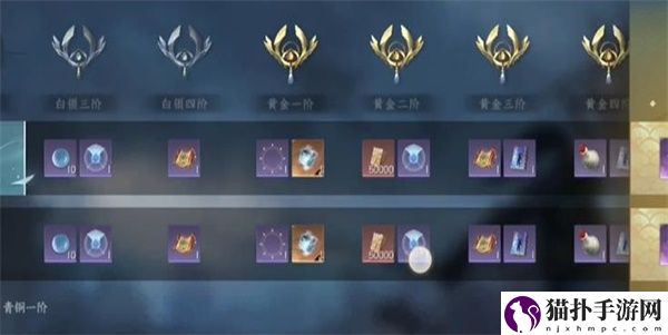 逆水寒手游攻略大全