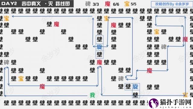《阴阳师》万言归灵言海探索第二天怎么过