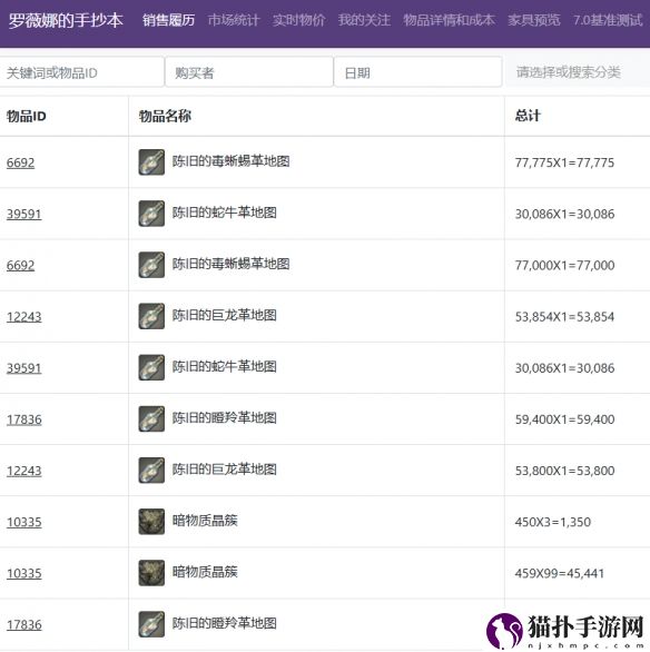 最终幻想14物价查询网站入口详细一览