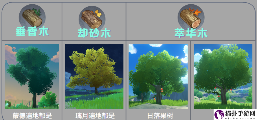 原神怎么采集木材
