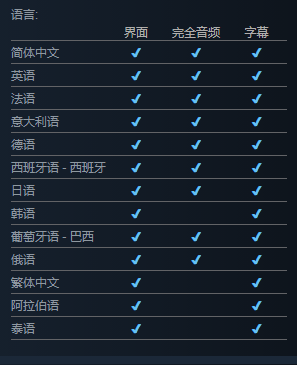 生化危**有中文配音吗