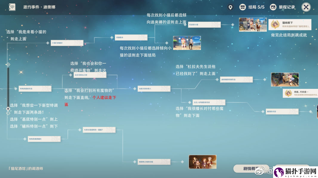 原神迪奥娜邀约攻略