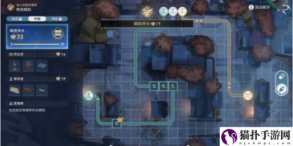 崩坏：星穹铁道物流规划高层设计方案崩坏星穹铁道物流规划高层怎么设计