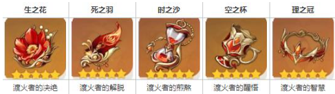 原神玛薇卡玩法介绍原神玛薇卡怎么玩