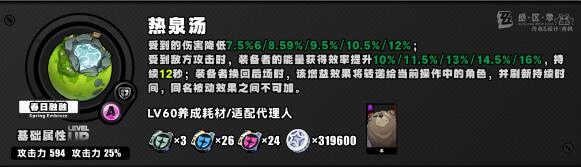 绝区零月卡音擎选择建议绝区零月卡音擎怎么选