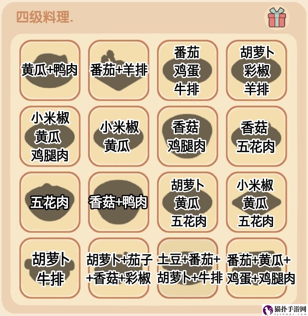 我的休闲时光四级菜谱配方详细一览