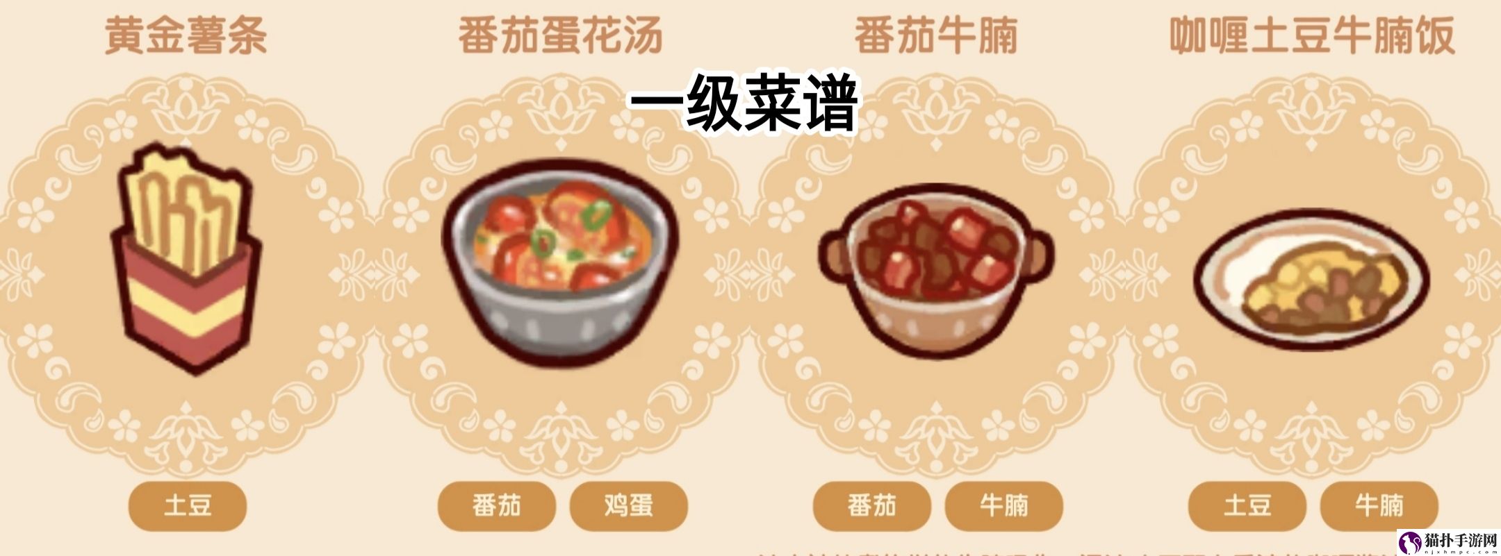 我的休闲时光一级食谱配方详细一览