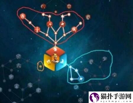 万国觉醒曹操天赋怎么加点_曹操天赋加点推荐2021