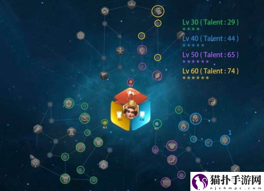 万国觉醒狄奥多拉天赋怎么加点_狄奥多拉天赋加点攻略