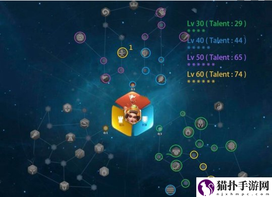 万国觉醒狄奥多拉天赋怎么加点_狄奥多拉天赋加点攻略