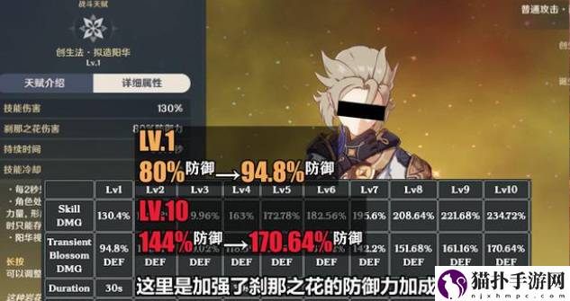 原神1.2版本甘雨阿贝多技能强度怎么样_1.2版本甘雨阿贝多技能强度介绍