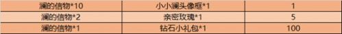 王者荣耀澜的信物获取攻略