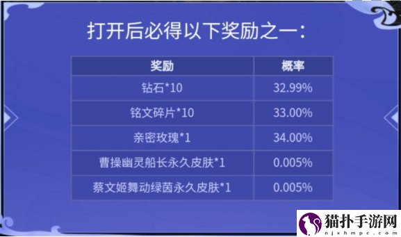王者荣耀探寻澜之羁绊答案是什么_探寻澜之羁绊答案大全