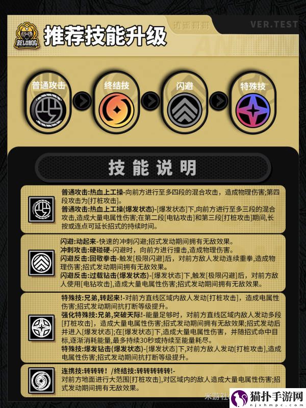 绝区零安东伊万诺夫全方位养成攻略安东伊万诺夫全方位怎么养成