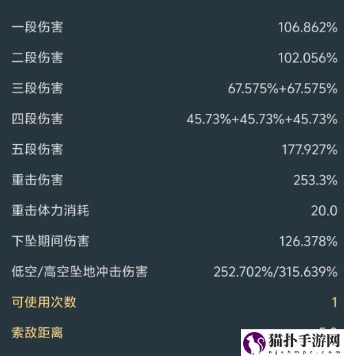 原神克洛琳德叠攻击和生命对比建议原神克洛琳德叠攻击和生命哪个好